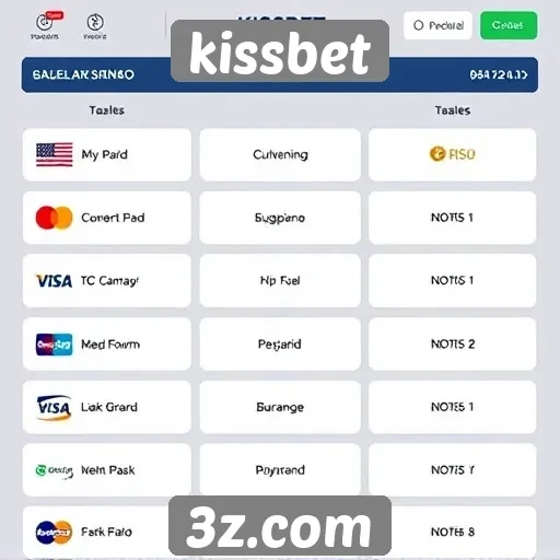 Um guia completo sobre os métodos de pagamento do Kissbet