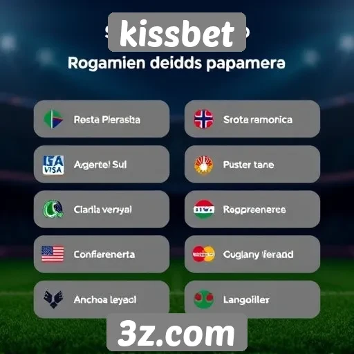 Métodos de pagamento aceitos pela kissbet